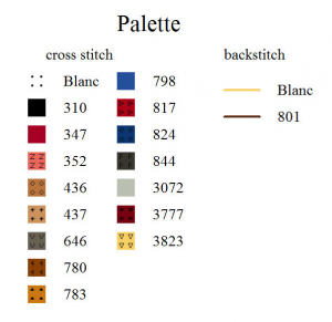 Fathers' Day motifs chart key