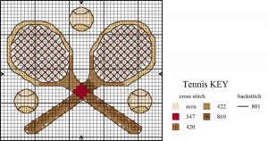 Tennis cross stitch chart