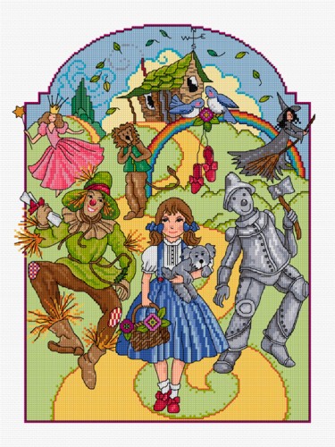 Main characters from The Wizard of Oz