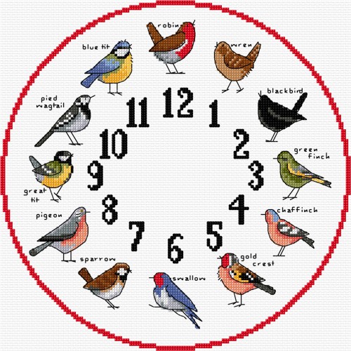 LJT110 Garden Bird Clock illustration 1347