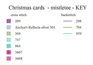 Cross stitch Christmas card chart key