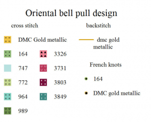 Oriental bell pull cross stitch chart key