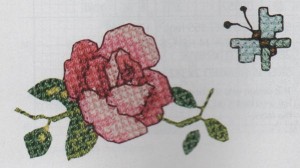 Rose and butterfly motif