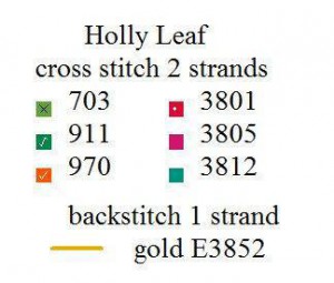 Holly Leaf Key