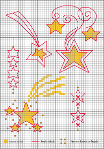 Christmas Stars