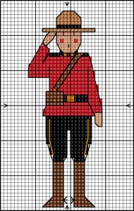 Canadian Mountie figure